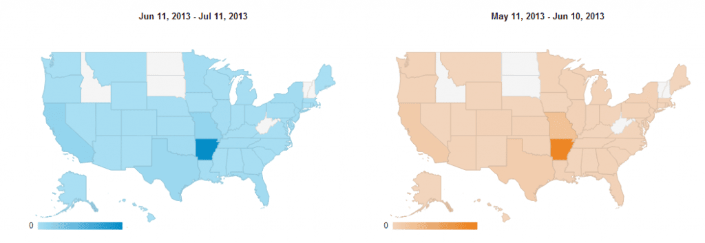 Google Analytics Demographics